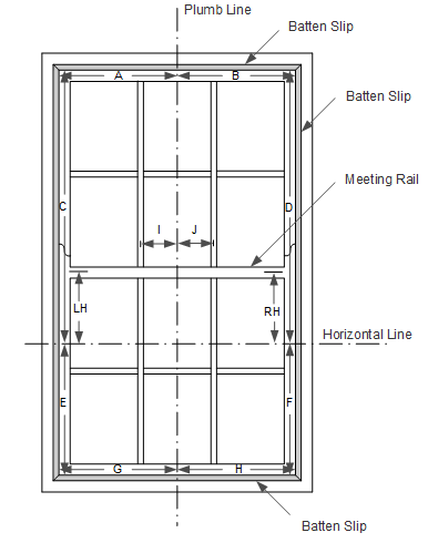Measurements for Glass Shutters
